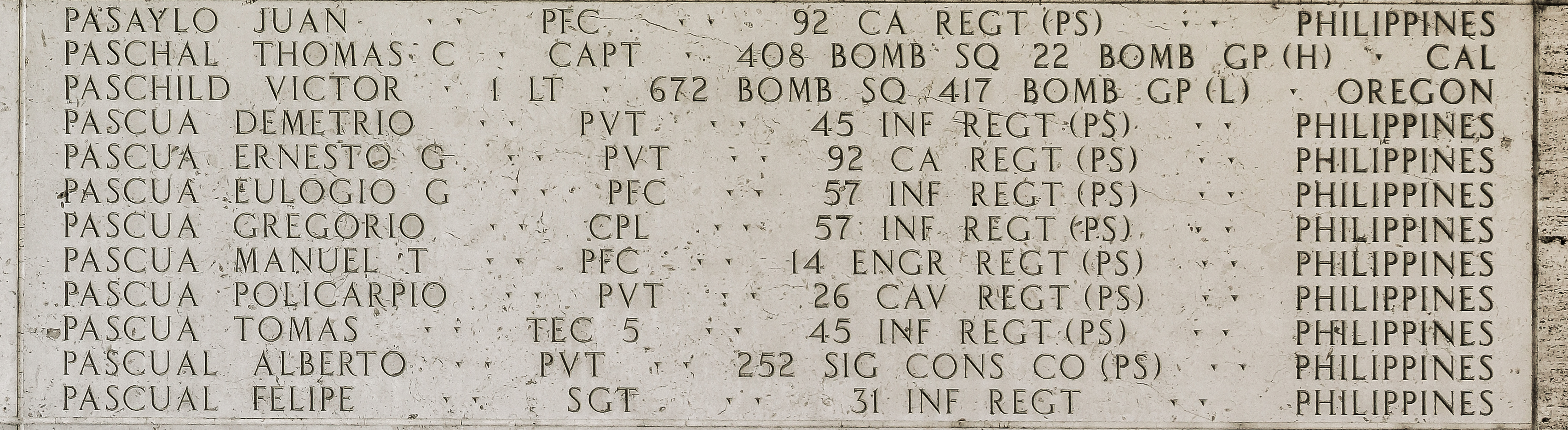 Ernesto G. Pascua, Private